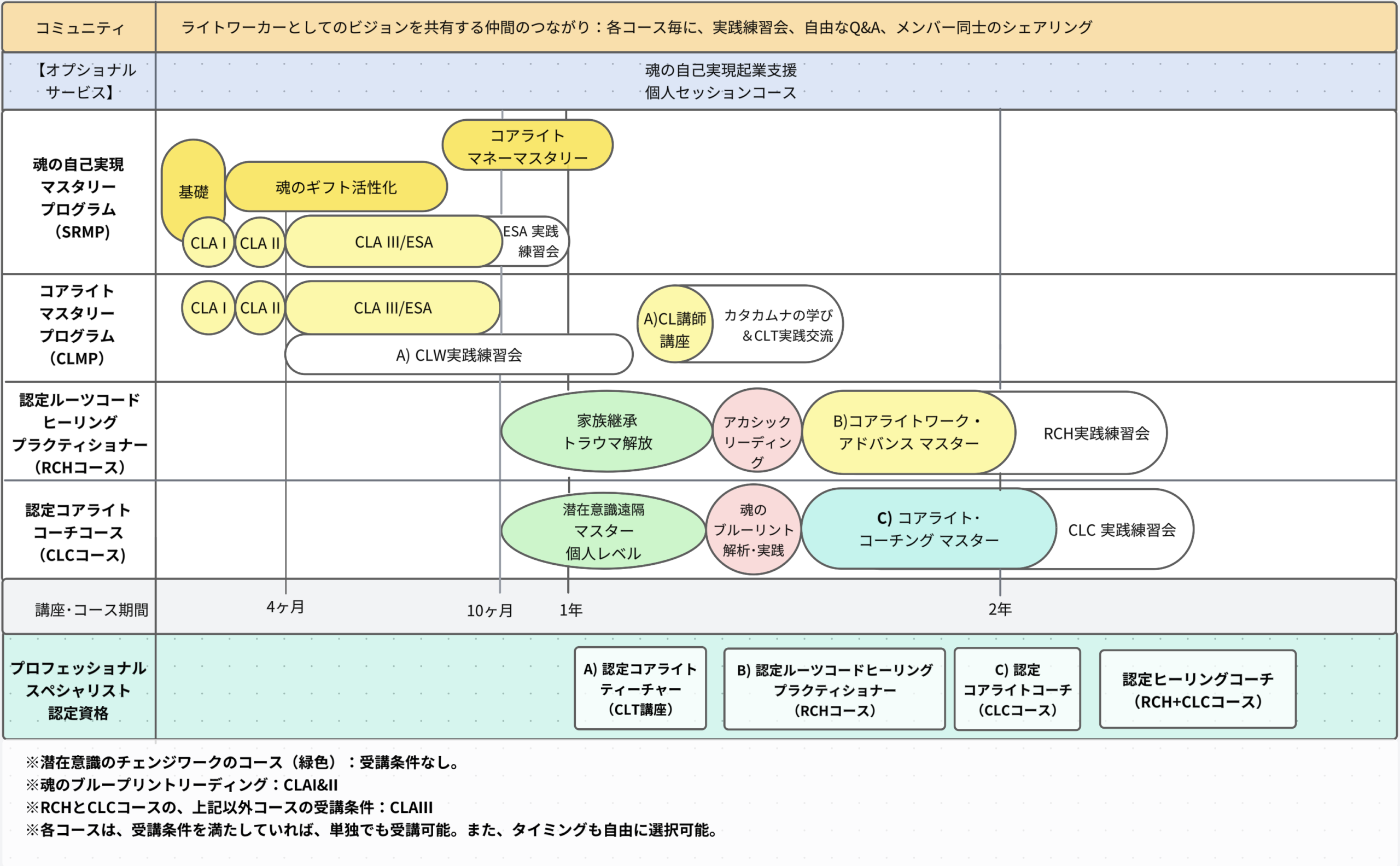 251218_School_図final
